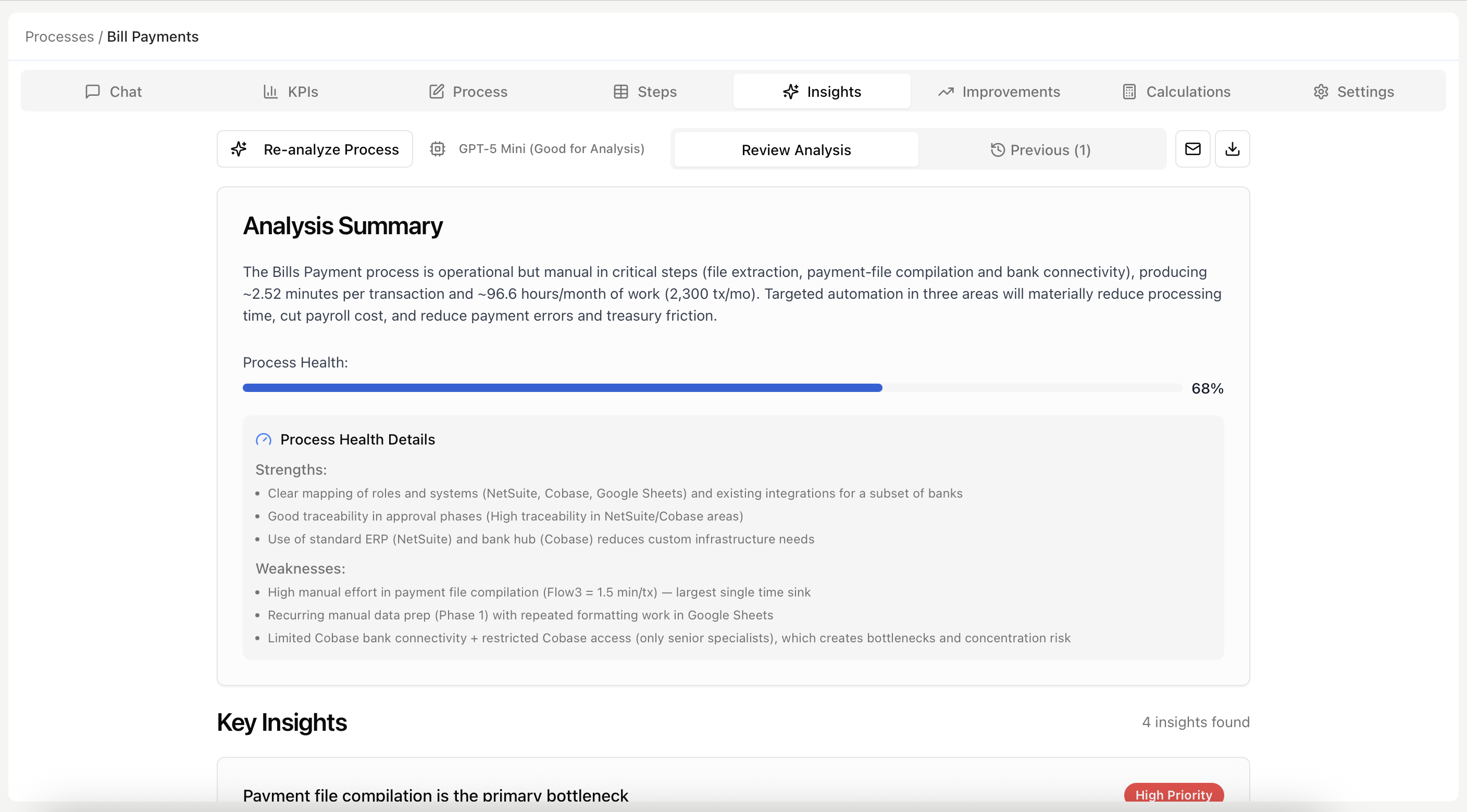 Arfiti insights workspace