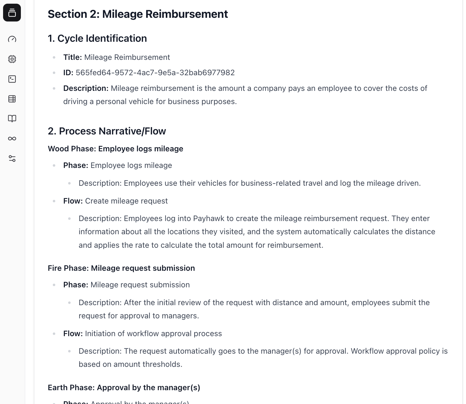 AI Audit Documentation Dashboard showing process mapping and control documentation