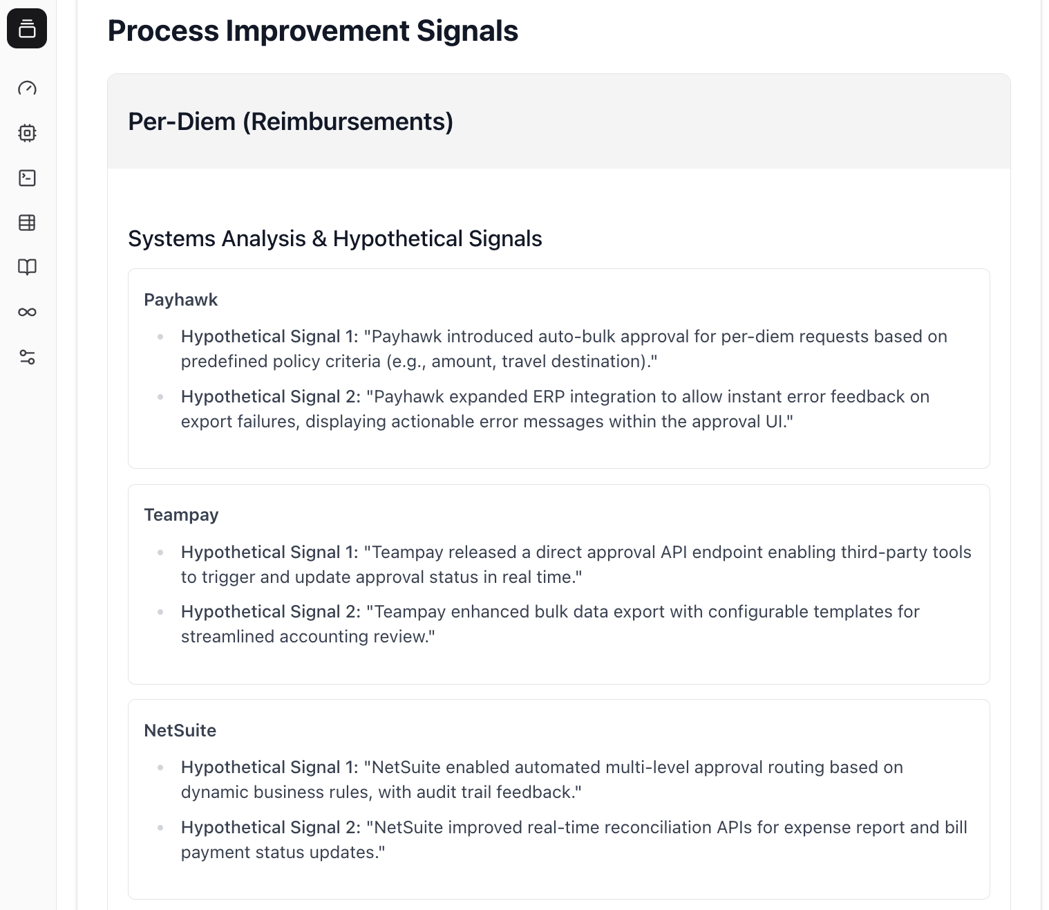 AI SaaS Optimization Dashboard showing vendor update signals and optimization opportunities